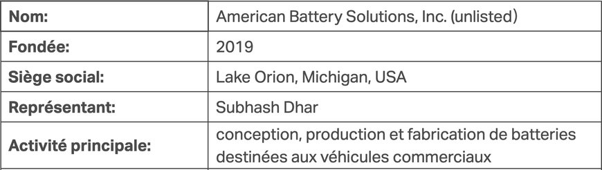 Komatsu annonce un projet de rachat de l’usine américaine American Battery Solutions, Inc